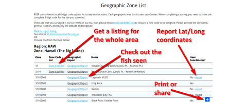 Website Tips and Tricks: Geographic Zone Codes | Reef Environmental ...